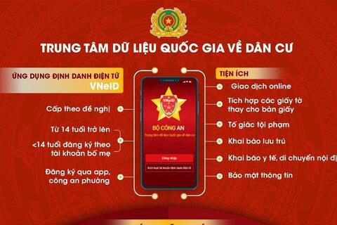 SỰ KIỆN NỔI BẬT