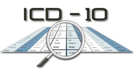 TRA CỨU ICD - 10